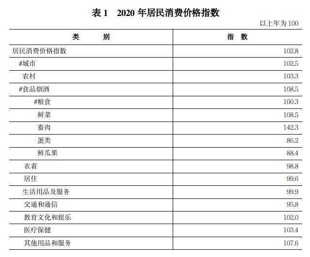 2020年河南开封市gdp_2020开封市场年终盘点(2)