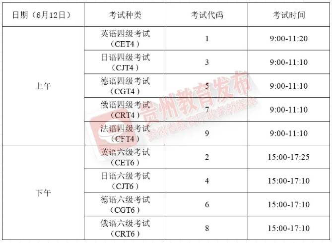 英语六级多少分才算过了 29e16a09e12c4951ae727c5934aacc87.png