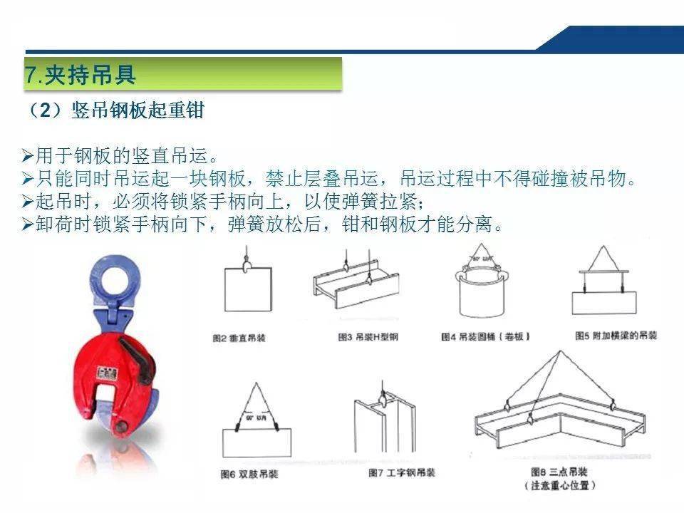 三角区,快绳周围,站在斜拉的吊钩或导向滑轮受力方向等都是十分危险的