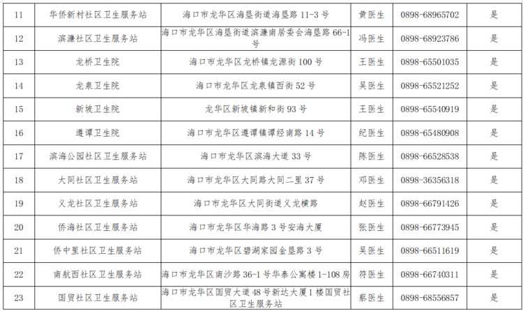 人口普查问身份证号码(3)