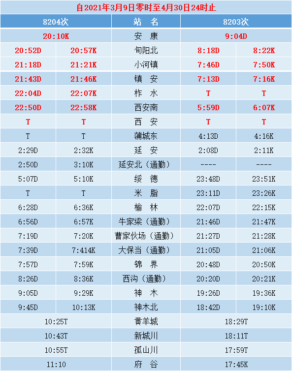 2021年府谷GDp_府谷地图(2)