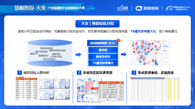 天攻_攻天雷_攻天下