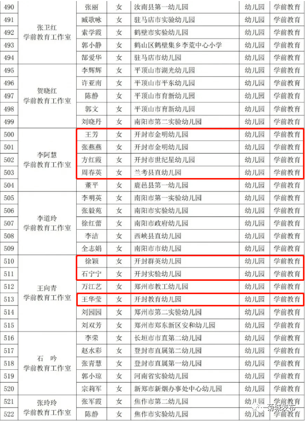 认识人口_认识钟表图片(2)