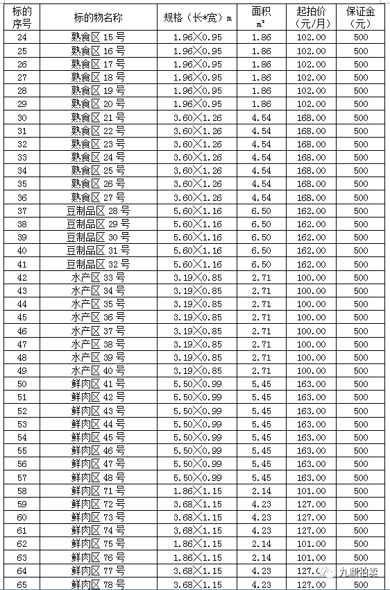 上犹县人口_中国供销电商公司有关人员到上犹县调研