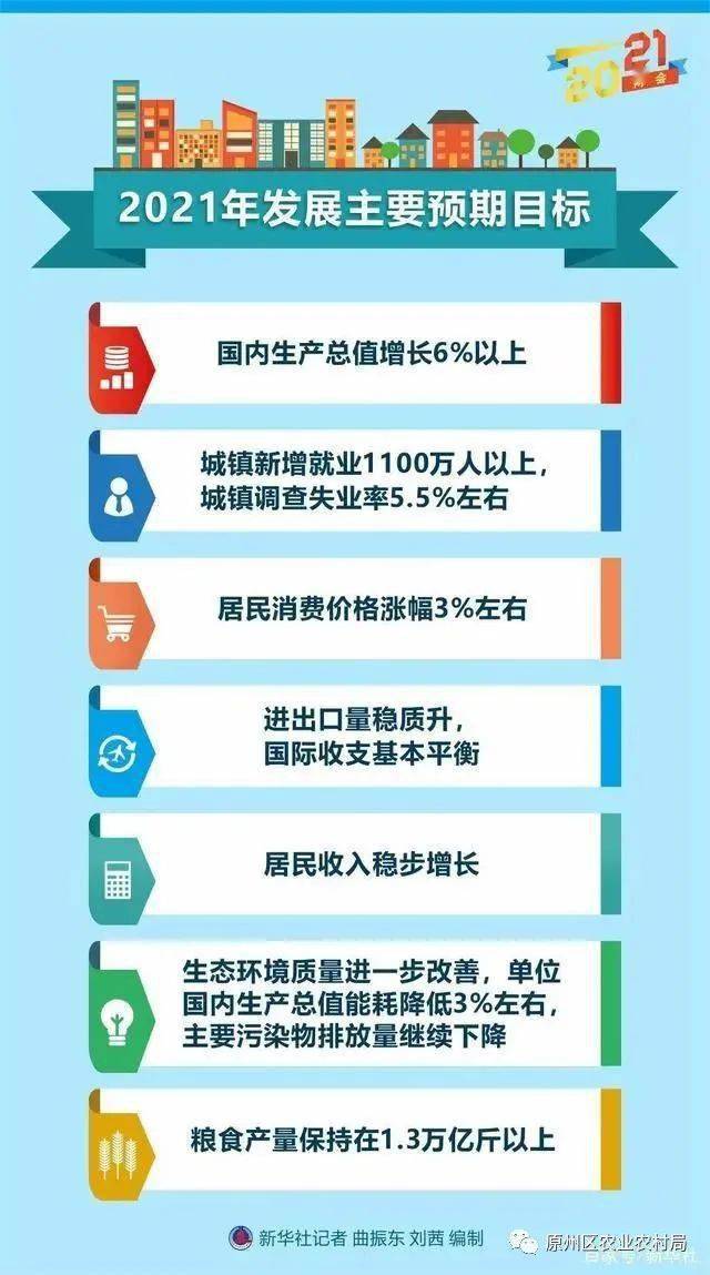 人口普查业务技术工作总结_人口普查(2)