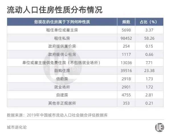 人口失踪怎么注销户籍_户籍注销证明图片(3)