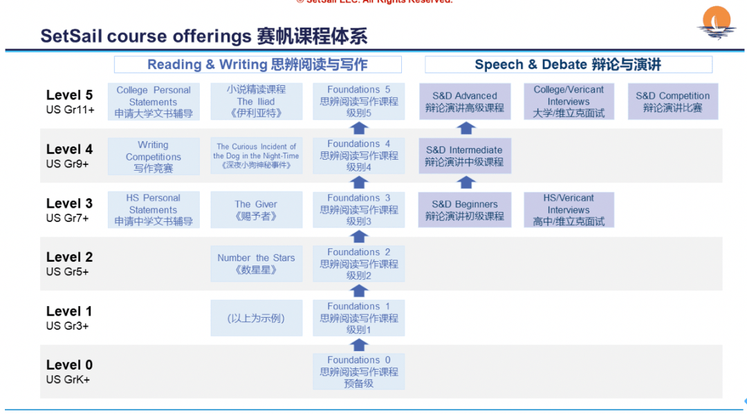 3f4572a10cb042e8b84dccddb4ceaf53.png