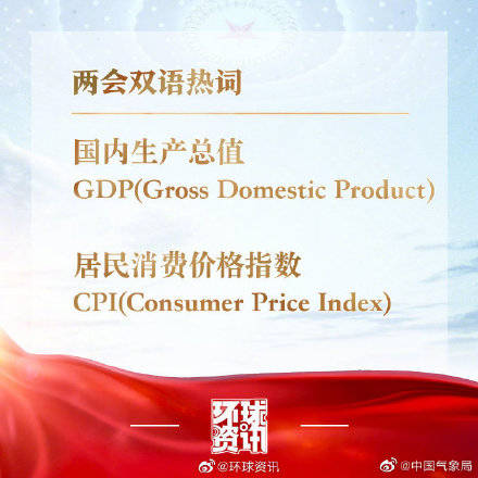 經濟剩餘 维基百科 自由的百科全书