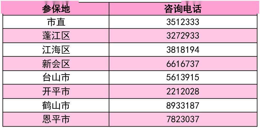 2021有多少失业人口_鲁政委 人口老龄化与失业年轻化