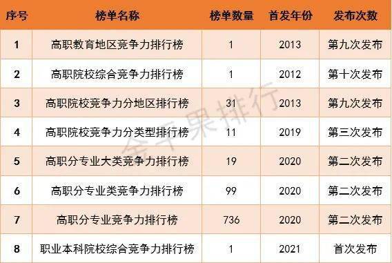 轻功排行榜_《射雕英雄传》九大轻功高手排行榜,郭靖竟然排第七!