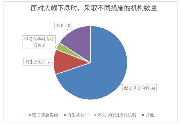 投资导致gdp下降为什么会导致s下降_IC Insights预测半导体市场今年将仅增5(3)