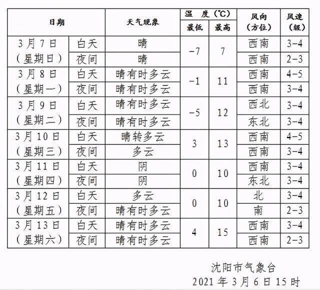 多少度属于高温天 751588f626b84ef4acb181625dfc2a9d.jpeg