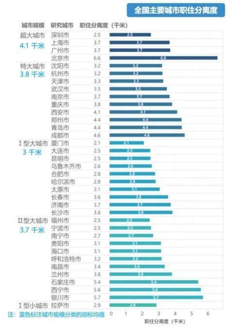 gdp发布时间_时间图片流逝图片