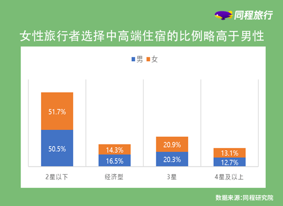 被网红酒店收割的女神们_凌子妍