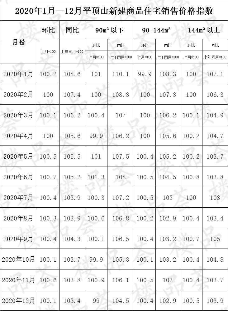 openttd人口越来越少_人口老龄化图片(2)