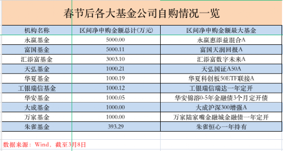 购买债券公司计入GDP吗_广东统计局再度公告 2016深圳GDP达20078.58亿,首超广州(3)