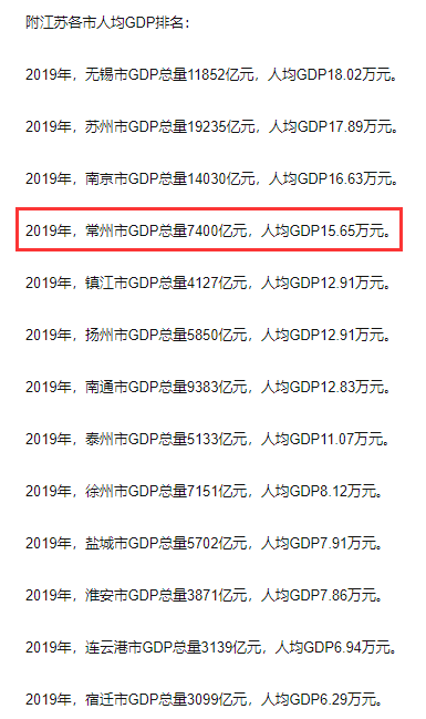 物价高、工资低,常州毁掉了年轻人的幸福感?我不赞同!