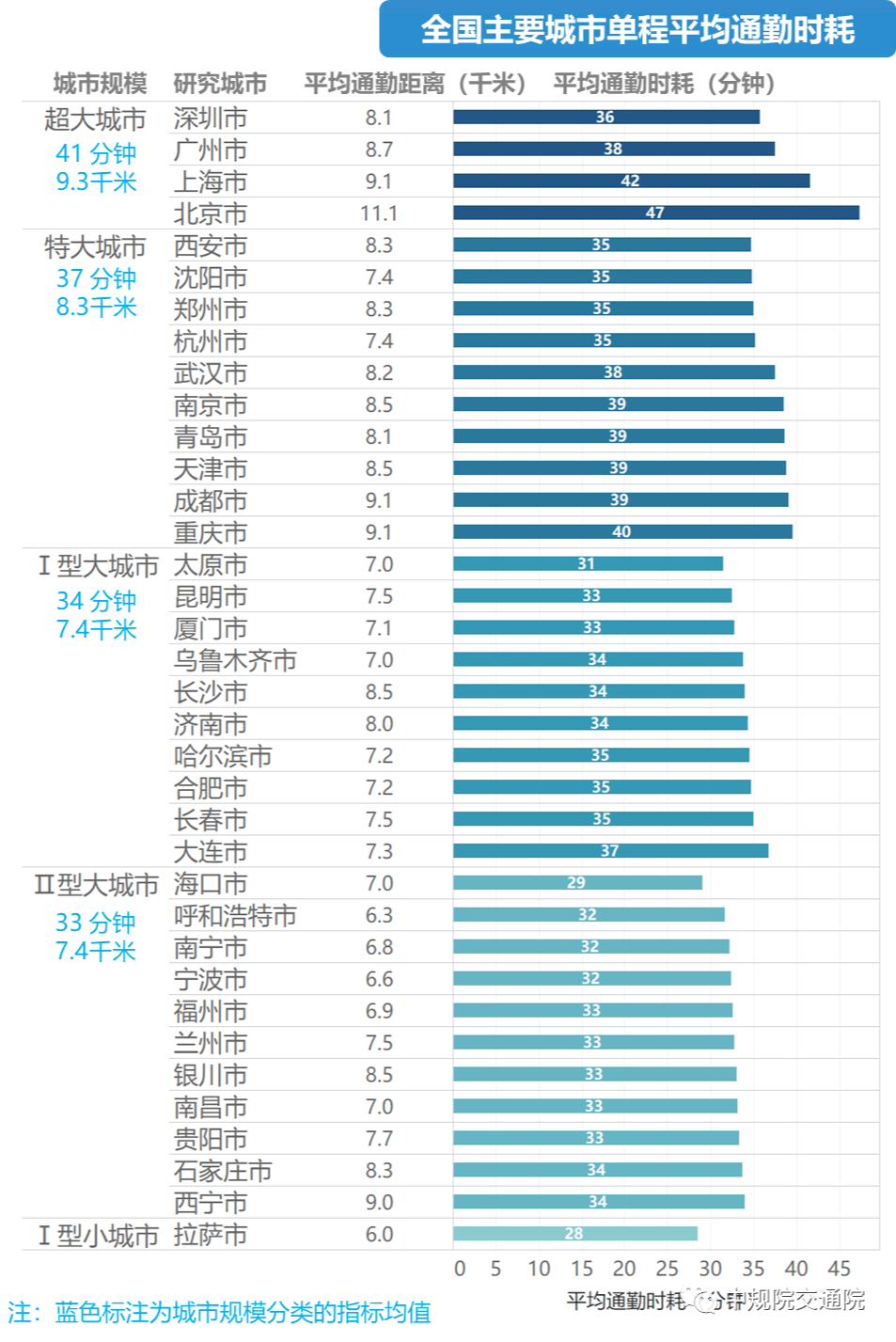 gdp36_亚洲人均GDP排名:新加坡第1,日本第4,印度第36,中国没进前10