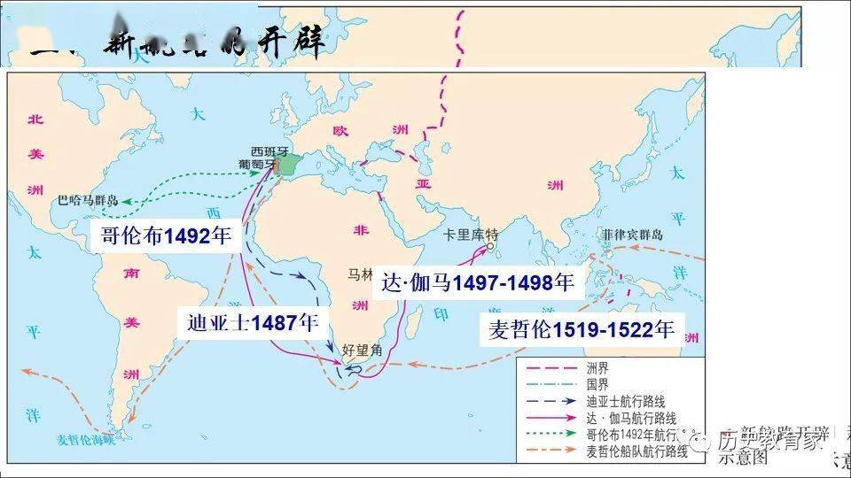 教学研究全球新航路的开辟