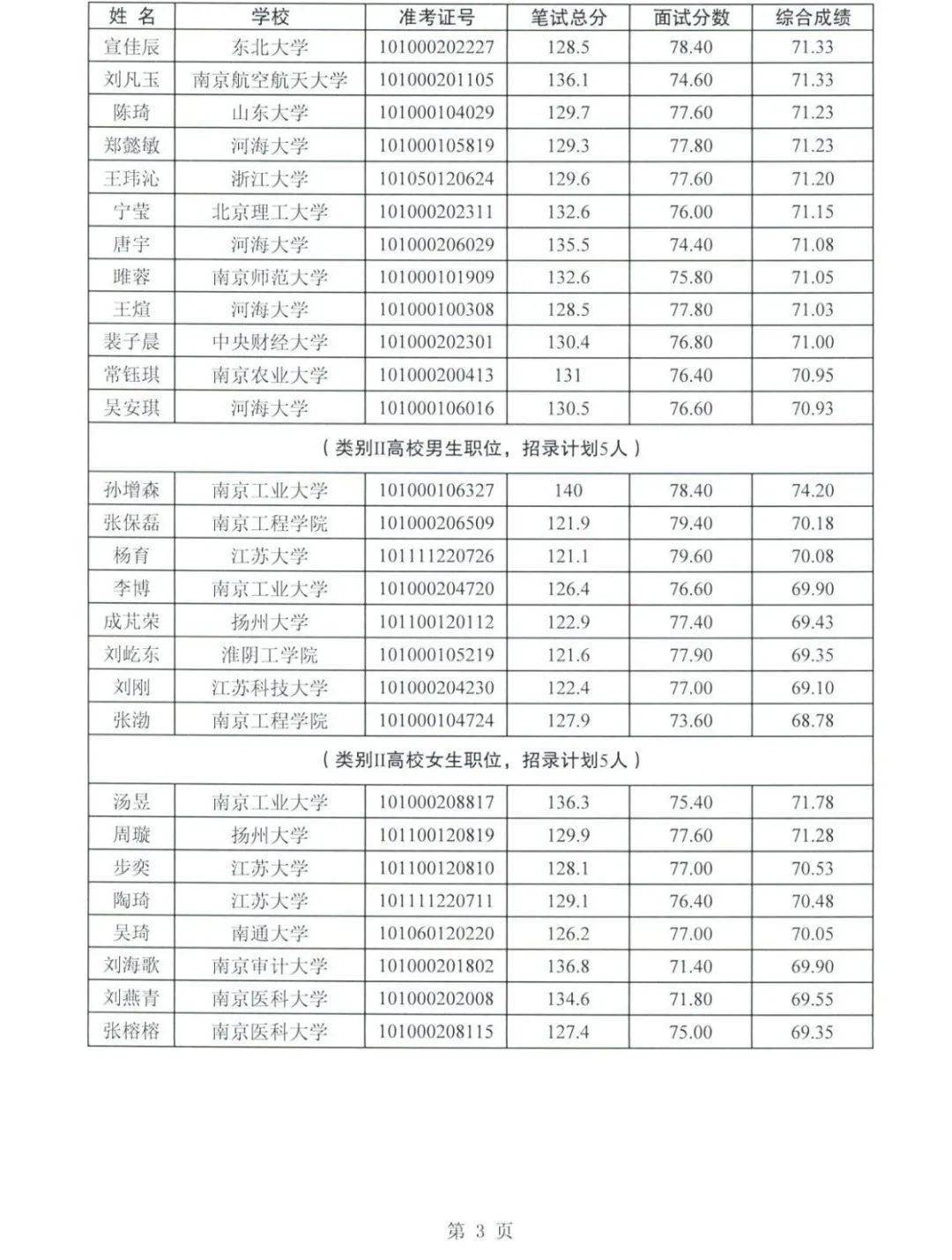 百分之25搭接率怎么算_怎么算体脂率