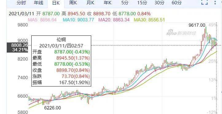 ppi指数意味着什么 d15801d0f57b40ad91f48094ad68485f.jpeg