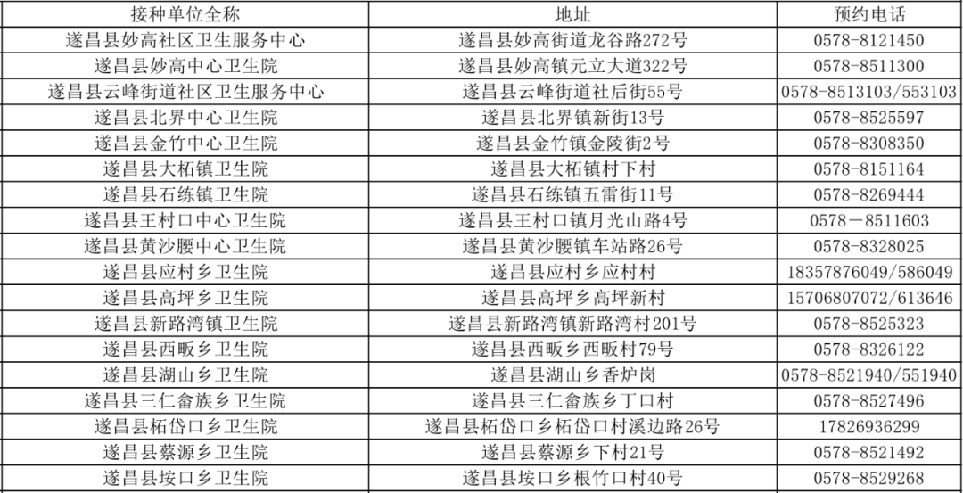 丽水开发区gdp排名_山东150个县区GDP最权威排行 黄岛即墨位列前三(2)