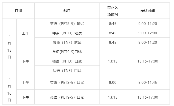 2021年上半年全國外語水平考試wskpets5報考通知