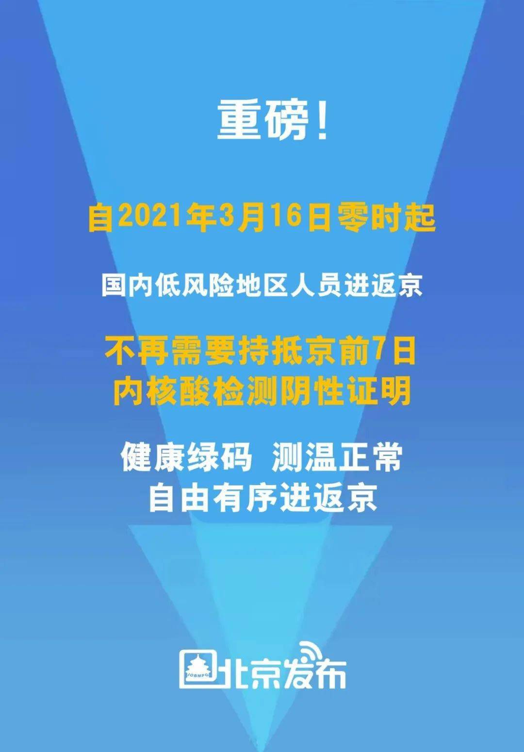 政府人口政策_人口政策图片(2)