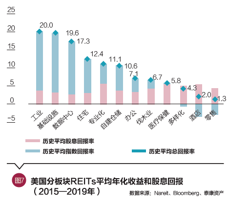 亚太地区人口_2019年乳胶漆行业发展现状,低耗环保优势促进行业快速发展(3)