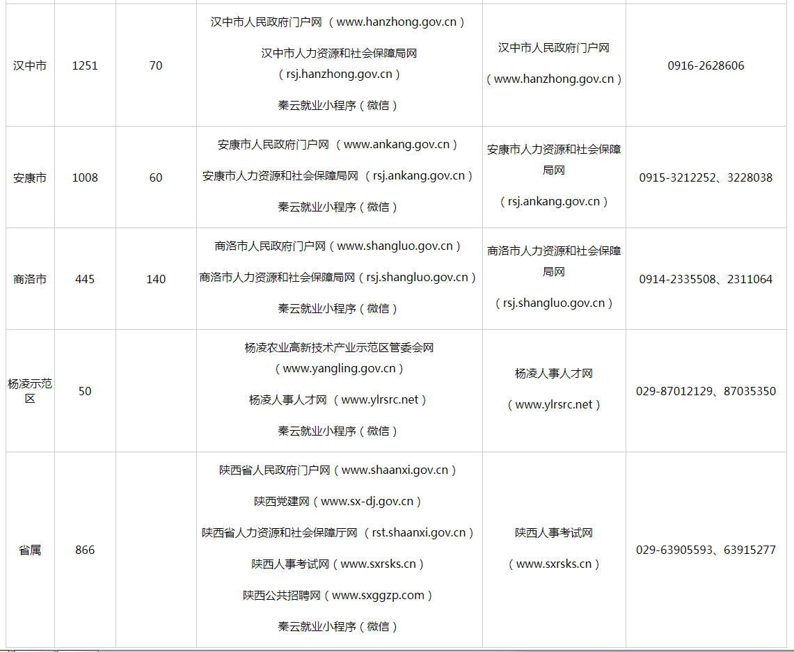 募募招聘_合理的跳槽薪酬跨度是多少 为什么有人能翻倍