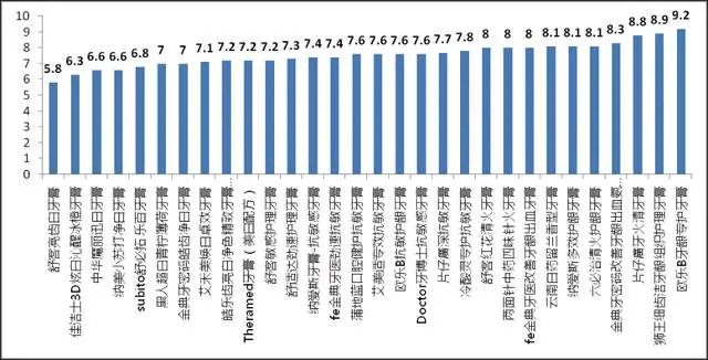 广州近五年gdp实验报告_2018年音乐产业追赶GDP之速创近5年新高 报告