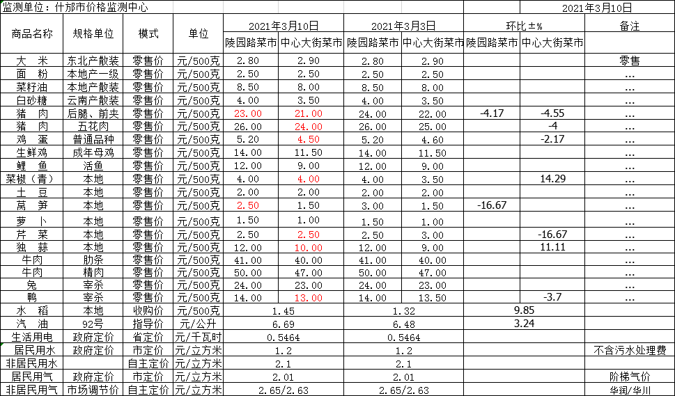 如吻内衣代理价表_招代理图片(3)