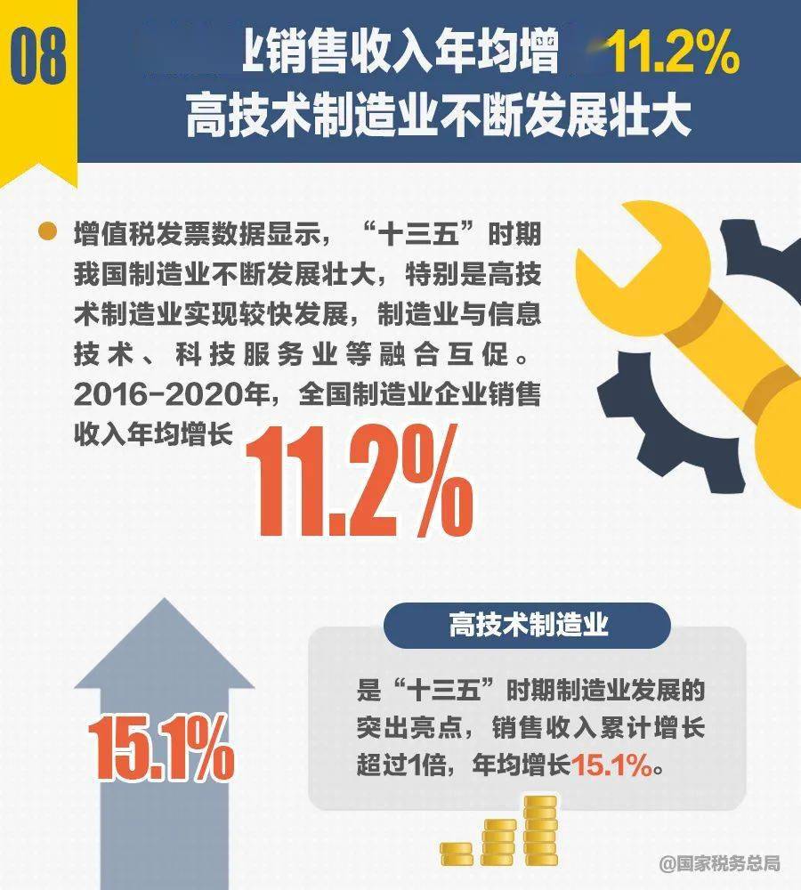 经济下行在生活中的表现 经济下行压力的体现
