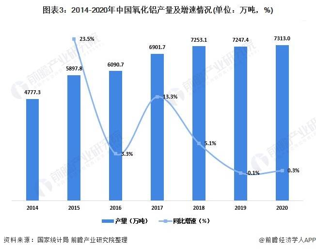 2021年进出口贸易gdp_最新 联合国贸发会议 中国从世界贸易边缘者变成全球贸易巨头(2)