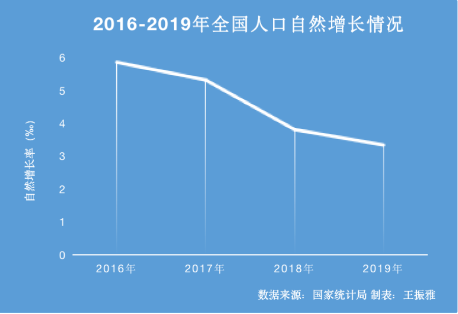 2020年新冠疫情人口流动_2020年新冠肺炎疫情(3)