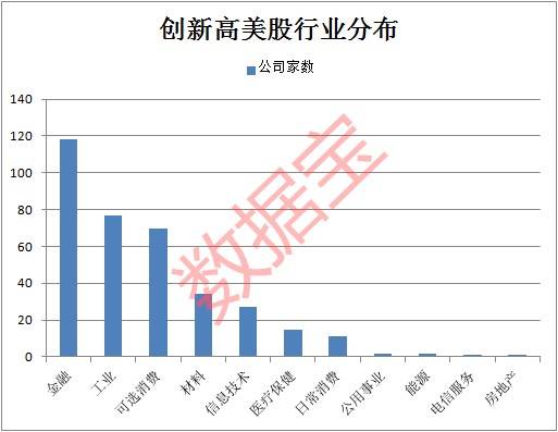 企业卖出存货如何影响gdp_美国今晚公布三季度GDP 五大看点解析(2)