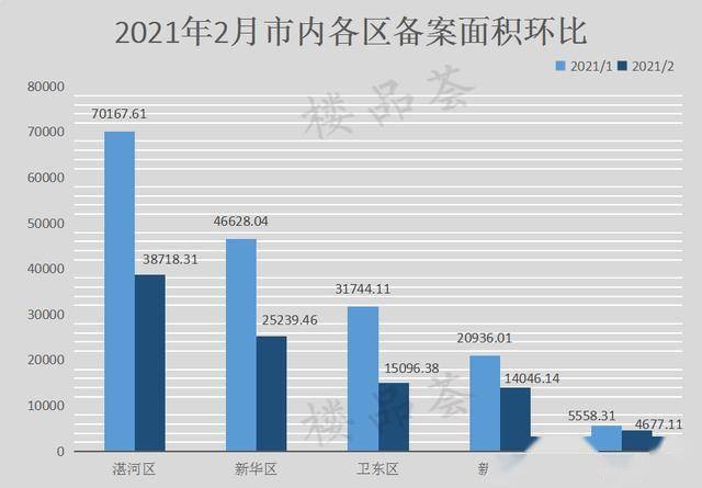 2021平顶山地区gdp_2021平顶山市政府工作报告