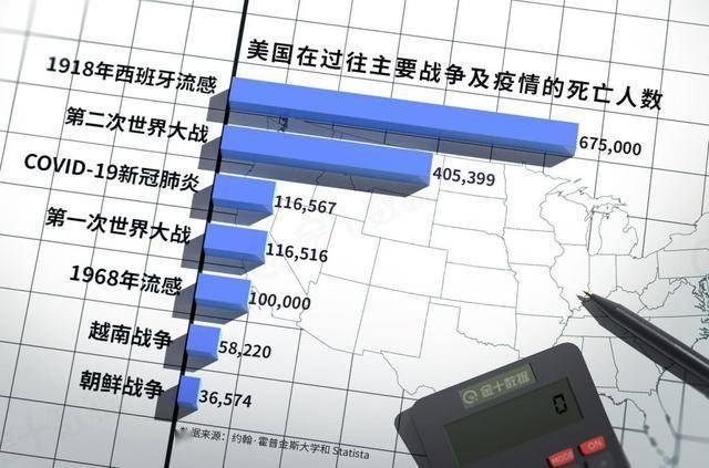 2021泰国gdp