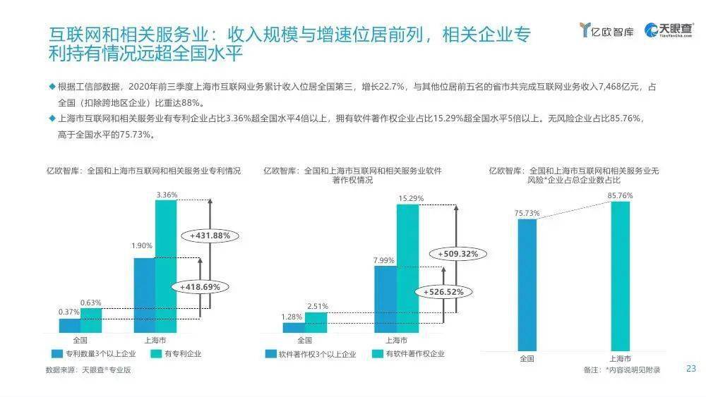 2021十大城市gdp_2021湖北城市gdp