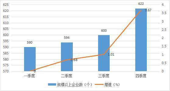 2020年凤阳县GDP规模_2020年GDP百强县排名,如东排这个位置(3)