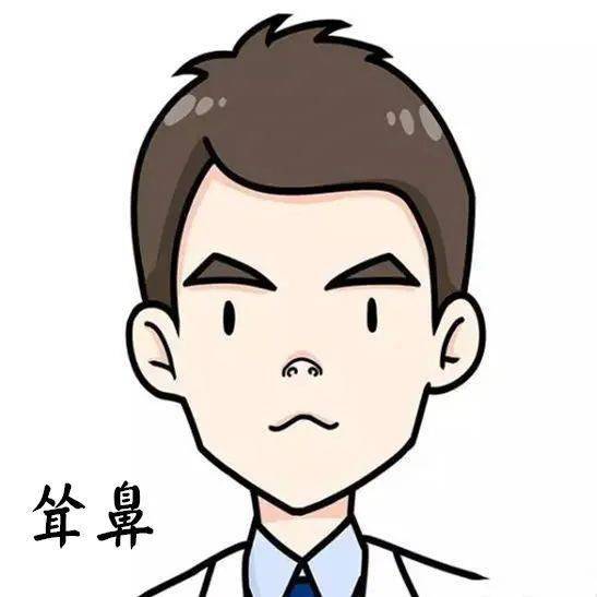 左眼跳财右眼跳灾玄学不是医学