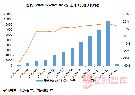 2021年我国GDP增长确保_谢逸枫 春天来了 中国一季度GDP增长18.3 创30年世界纪录(3)