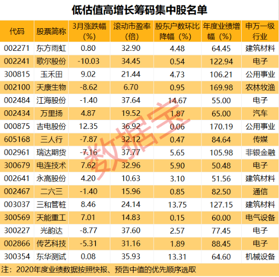 人口净增数属于质量指标还是数量指标