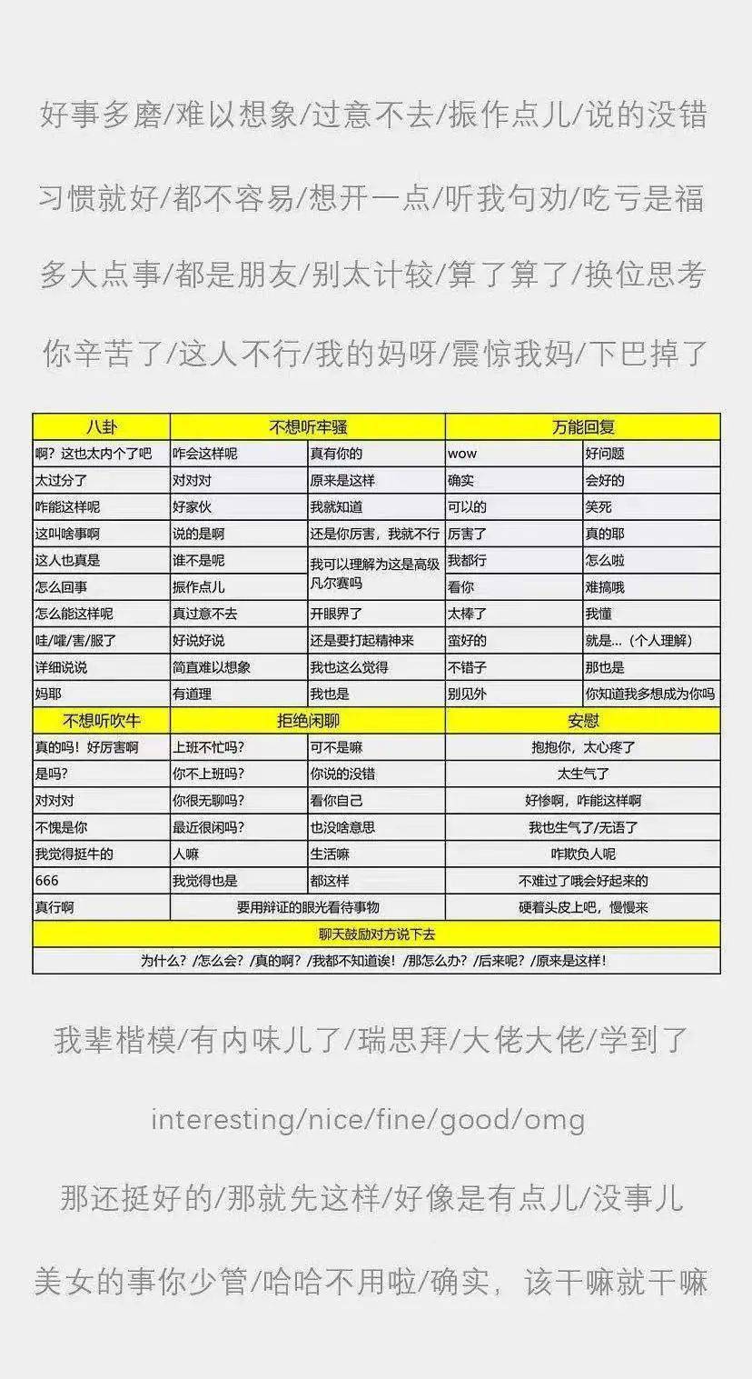 失业人口调查表是干嘛用的_人口失踪调查表(3)