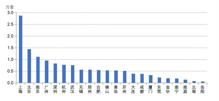 国民账户全口径城市GDP吧_表情 26座省会GDP排名出炉石家庄经济总量位居13位 表情(2)