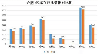 张家港实际管理人口200万_张家港万亩桃园图片(2)