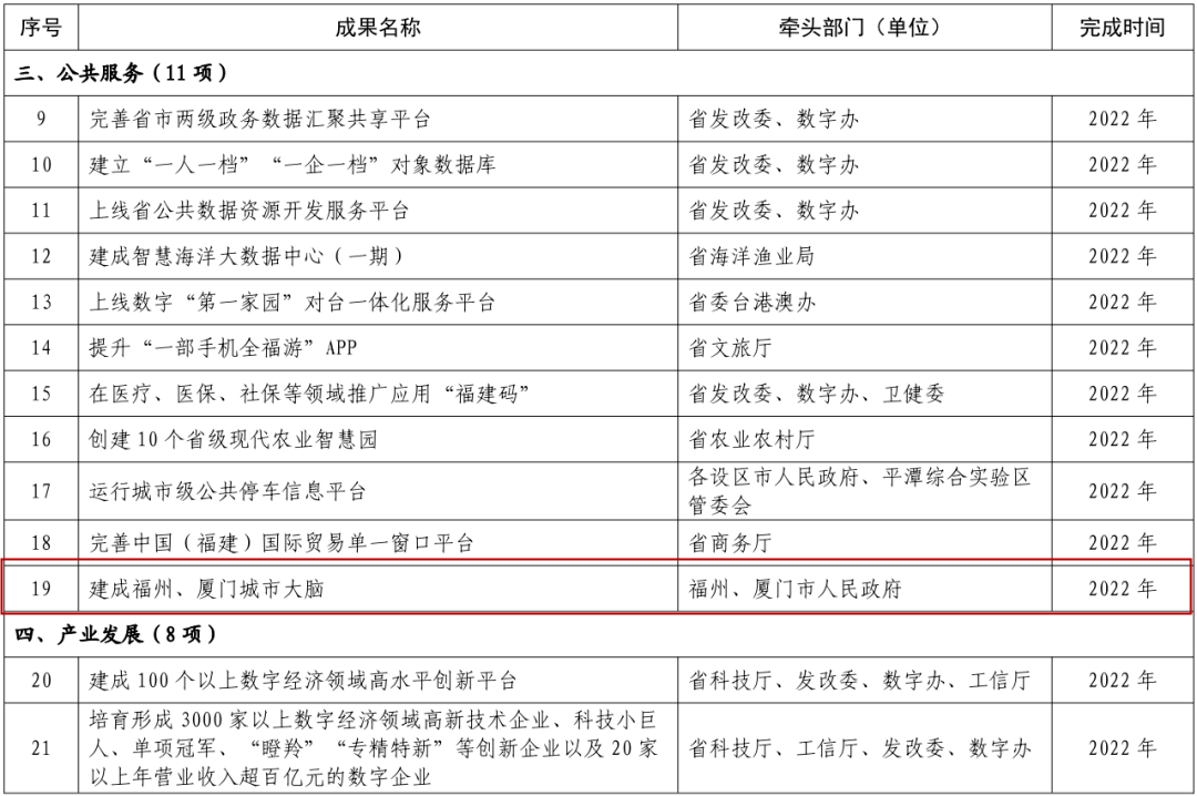 人口普查补助发放方案怎么写_人口普查图片(3)