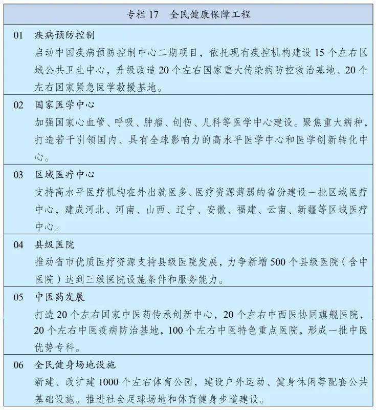 应对人口老龄化的国家战略