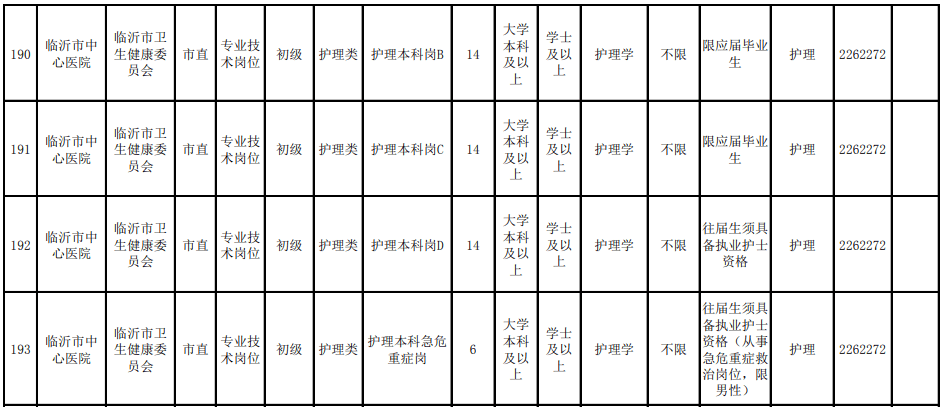 临沂2021人口_临沂各区人口(2)