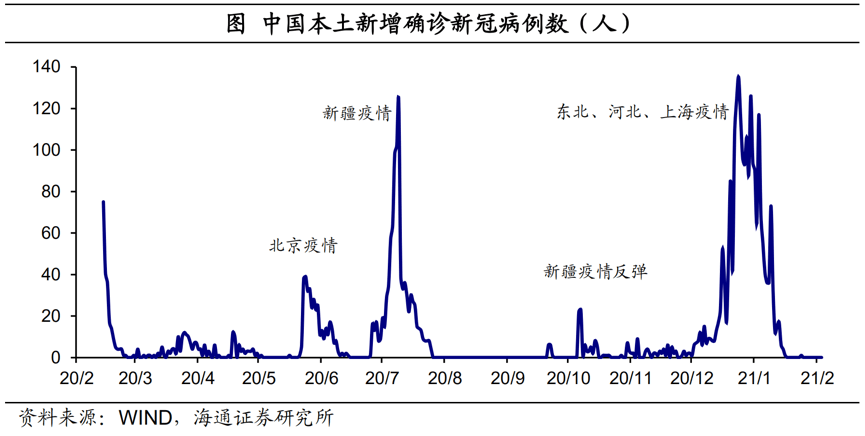 人口正常化_正常白带图片